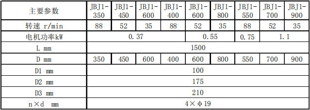 新莆京3969